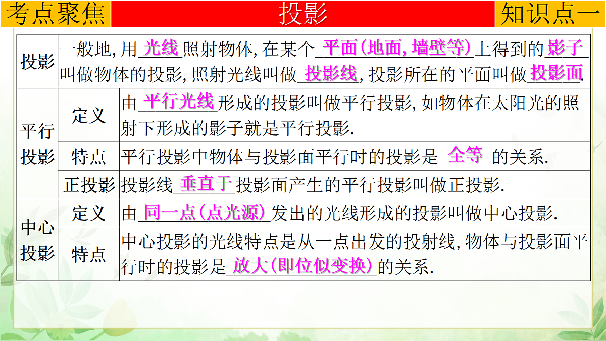 17985308第3页