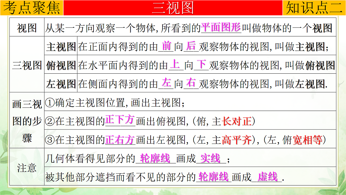 17985308第6页