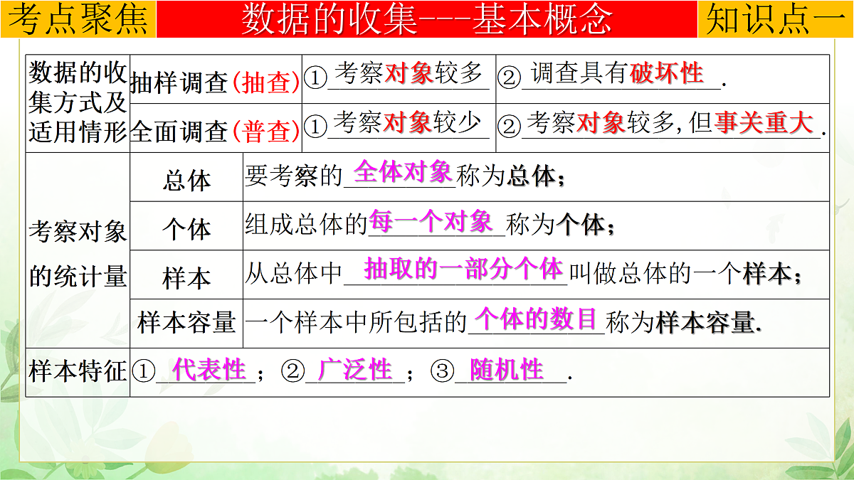 17985309第3页