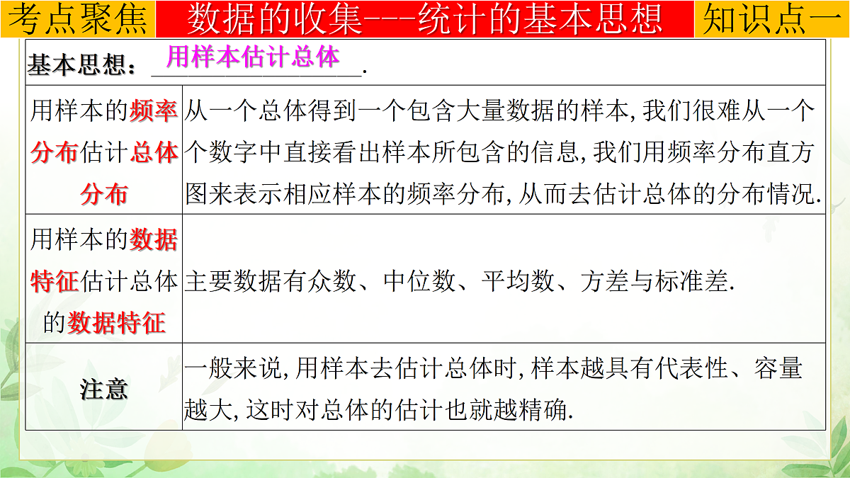17985309第4页