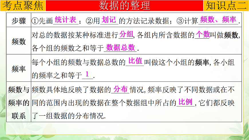 17985309第7页