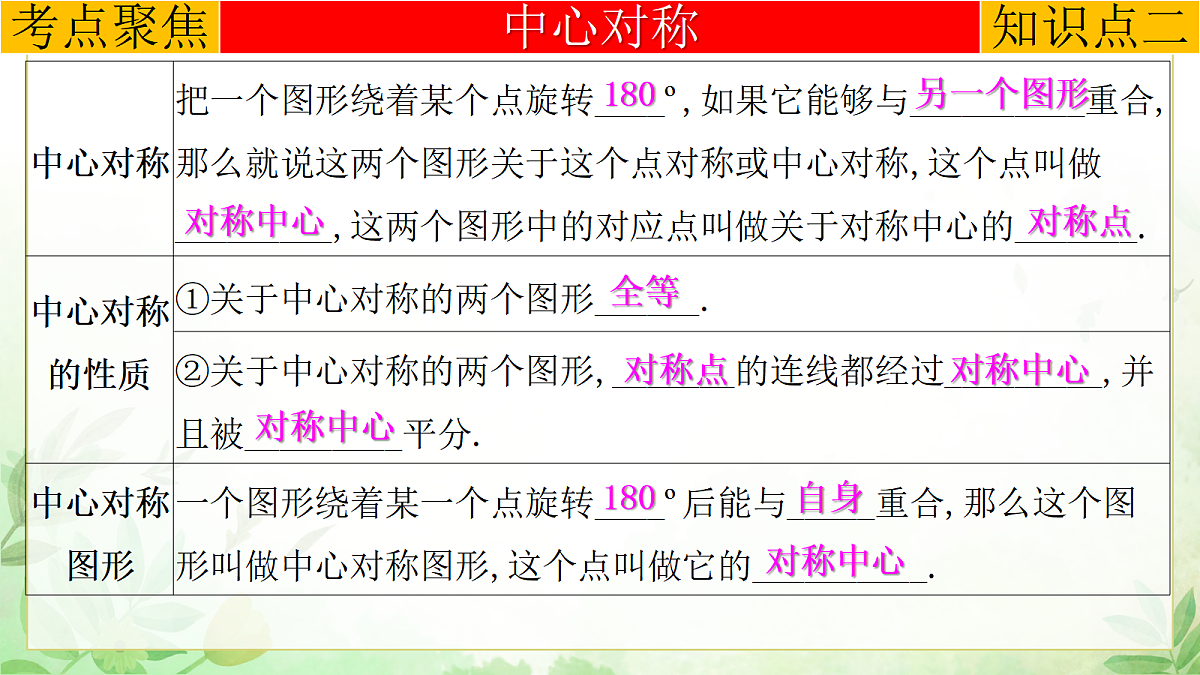 17985310第7页