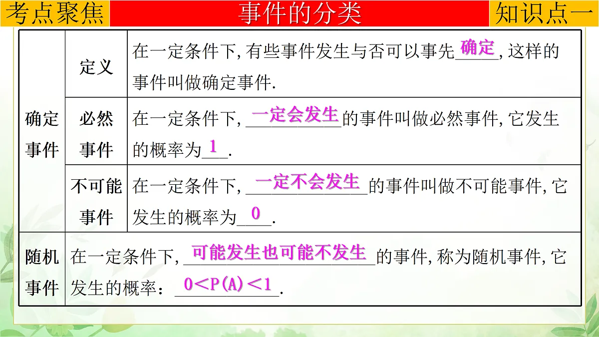 17985311第3页