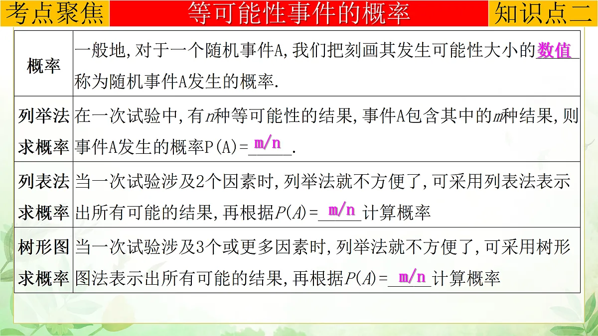 17985311第6页