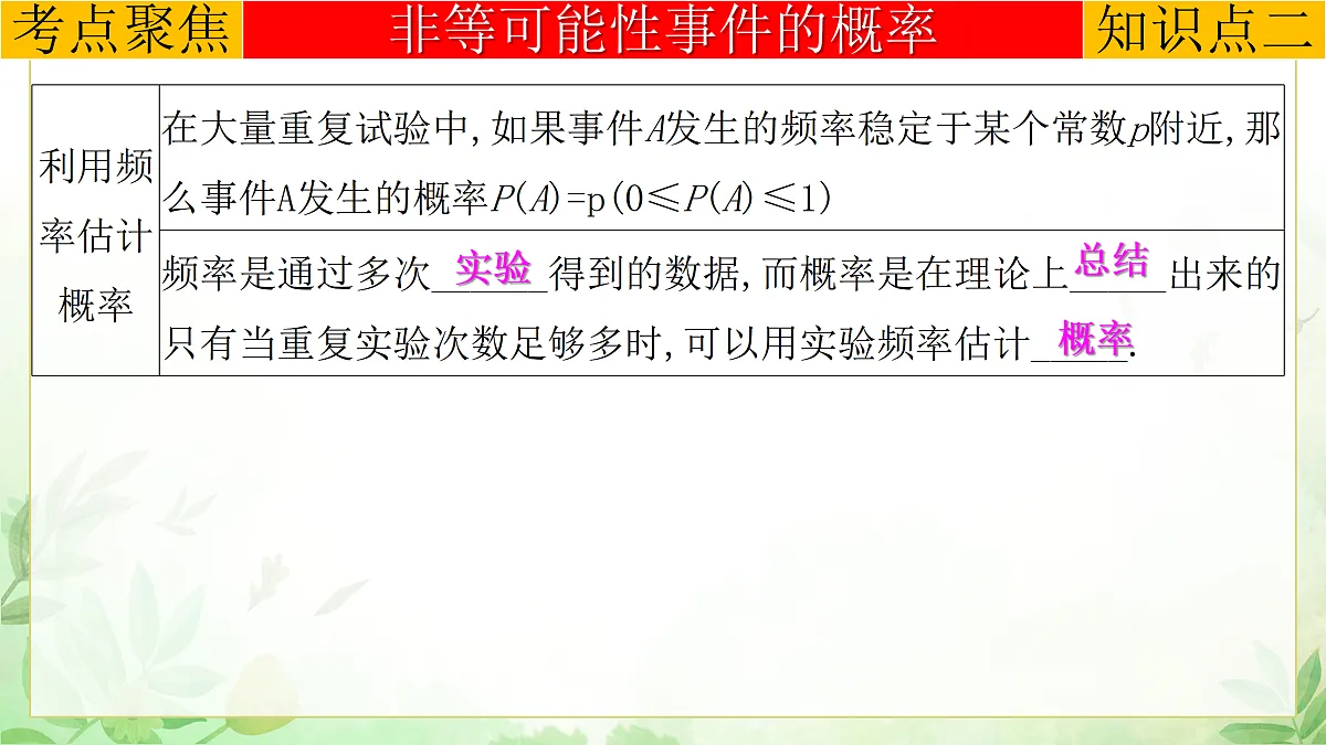 17985311第7页