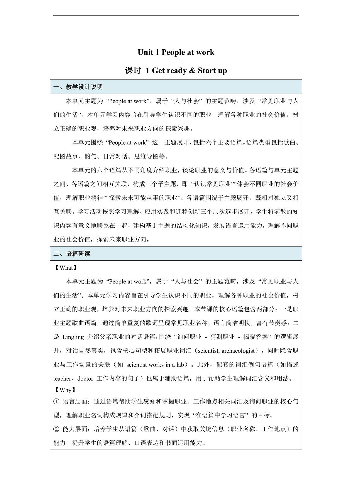 Unit 1 People at work 第一课时 Get ready & Start up 教学设计-外研版四下第1页