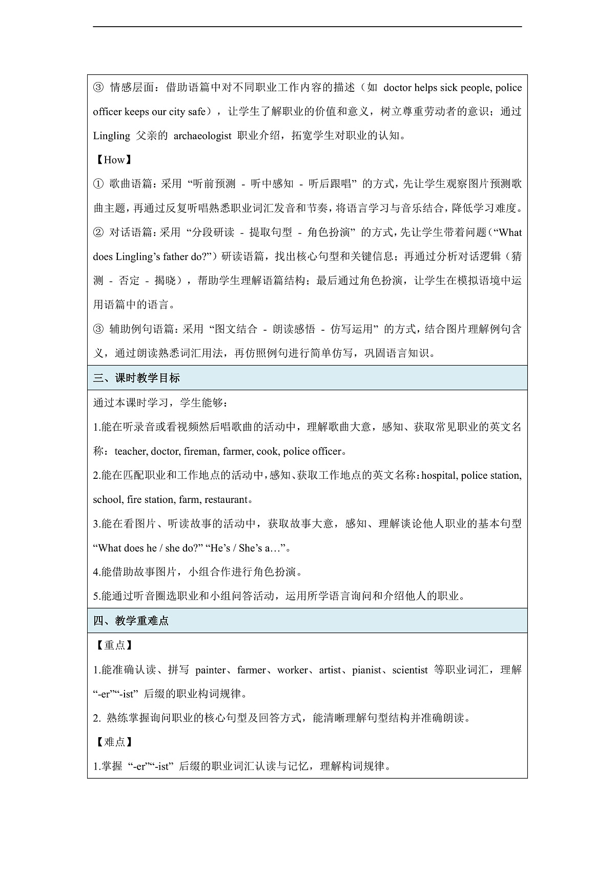 Unit 1 People at work 第一课时 Get ready & Start up 教学设计-外研版四下第2页