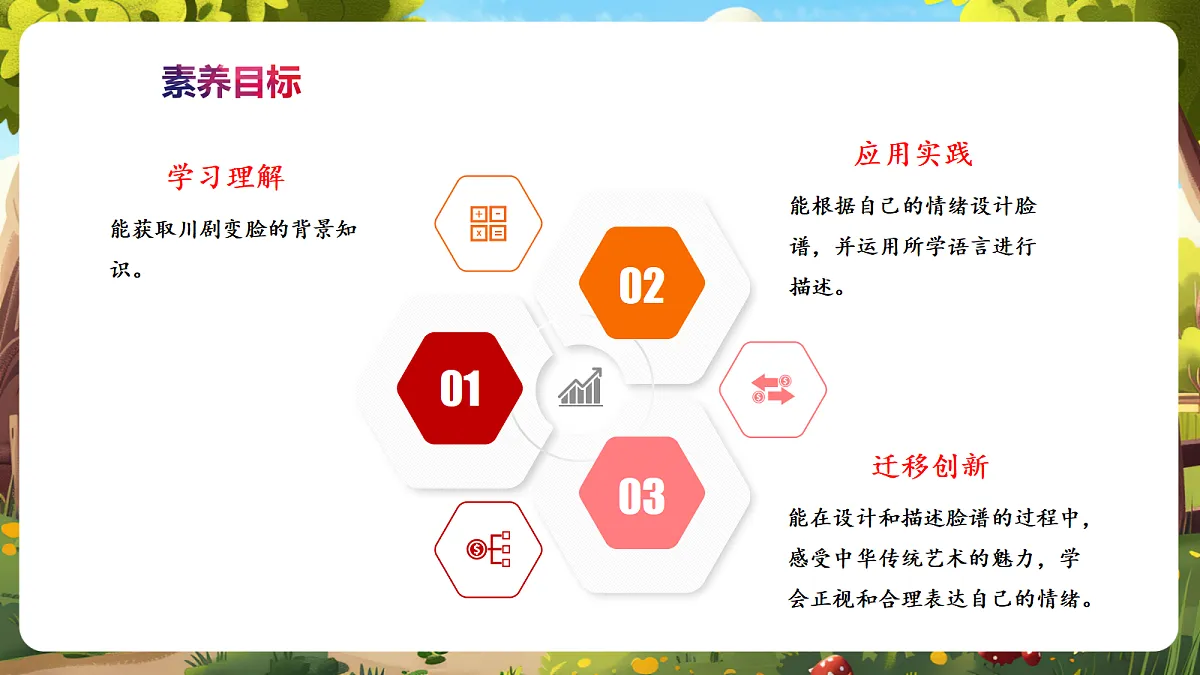 Unit 2 How do you feel today 课时 4 Hit it big 课件-外研版四下第2页