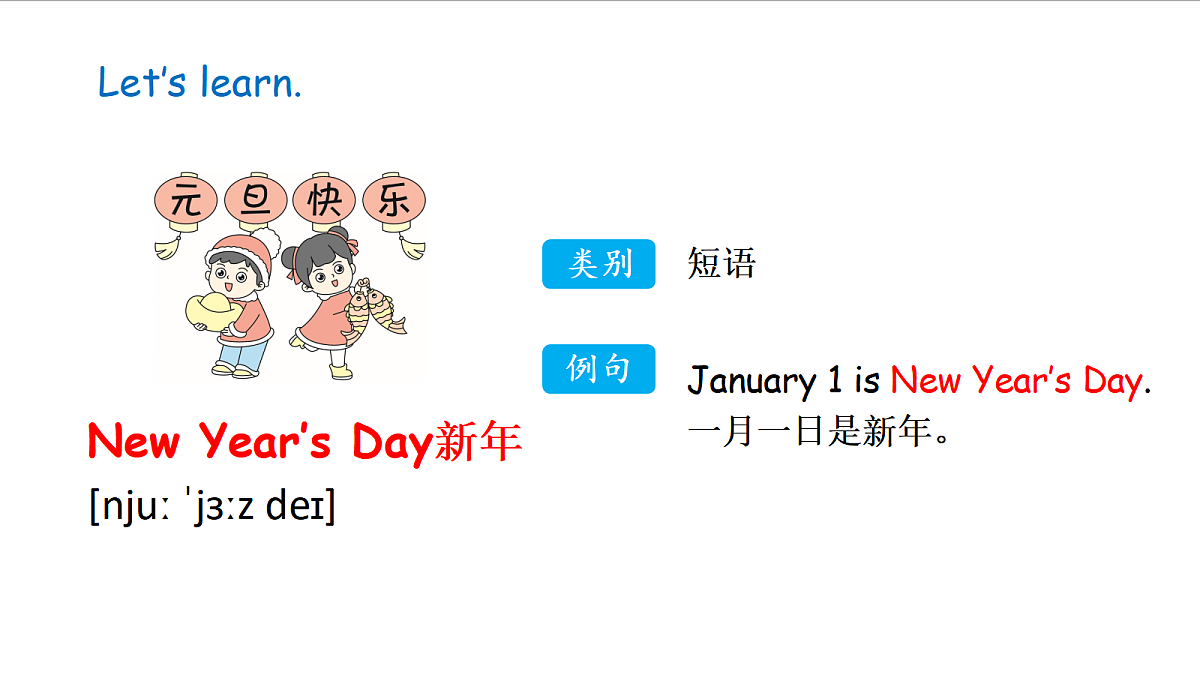 冀教版四下 Unit 4 Lesson 1第5页