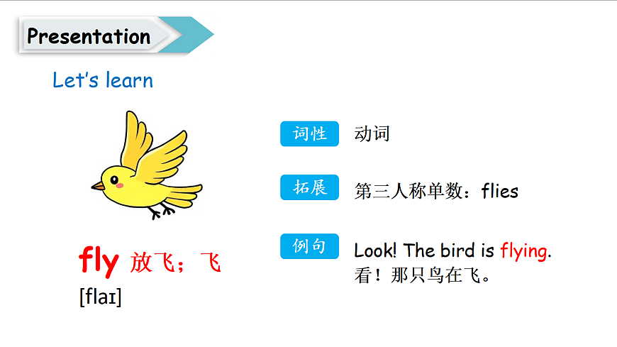 冀教版四下 Unit 3 Lesson 4第6页