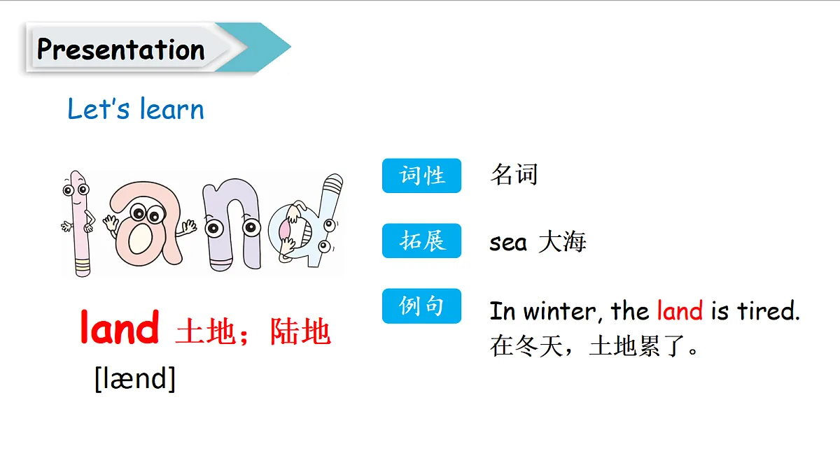 冀教版四下 Unit 3 Lesson 3第8页