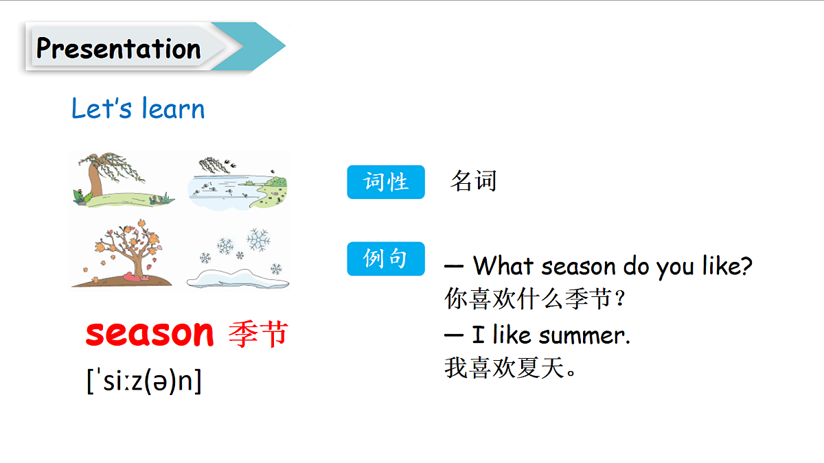 冀教版四下 Unit 3 Lesson 1第4页
