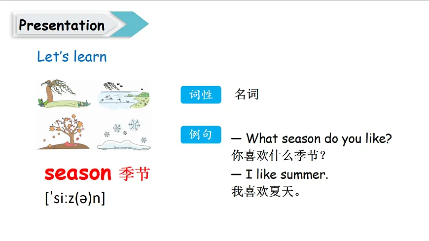 冀教版四下 Unit 3 Lesson 1第4页
