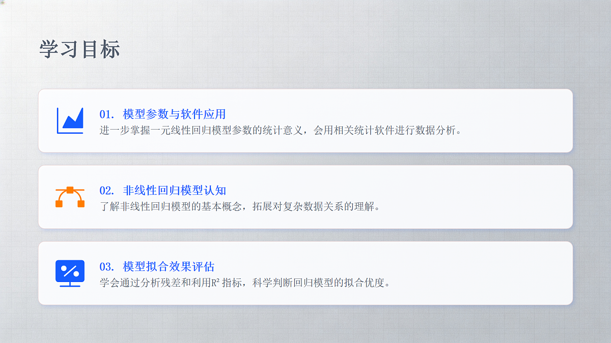 【课件】8.2.2一元线性回归模型参数的最小二乘估计第2页