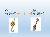 统编版（2024）二年级语文下册第八单元语文园地八课件