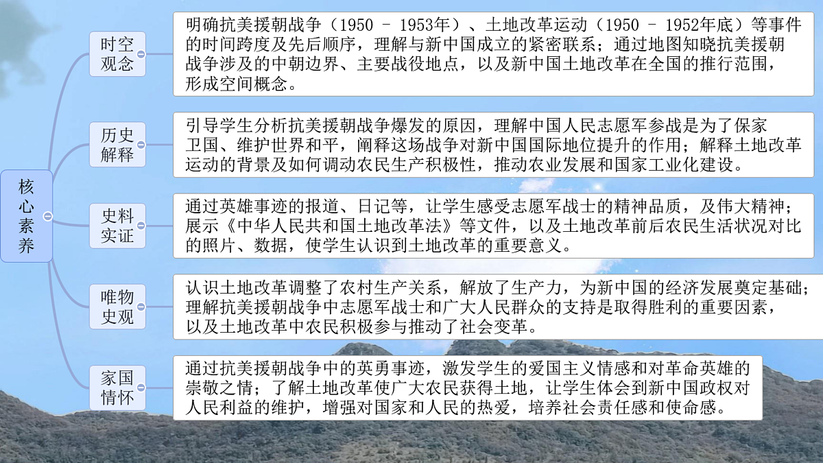 17987100第2页