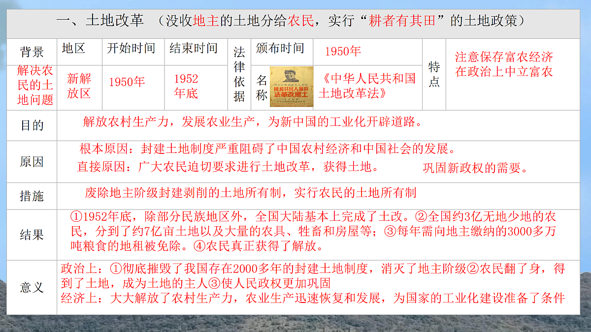 17987100第3页