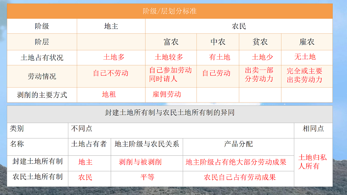 17987100第7页