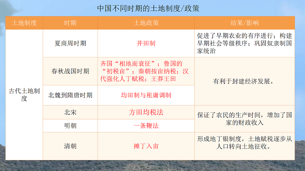 17987100第8页