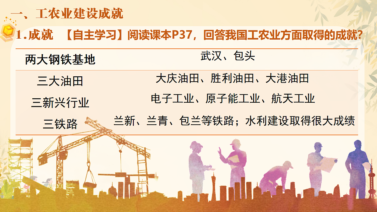 17987190第4页