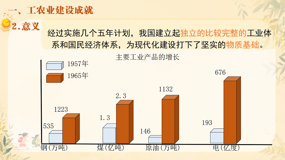 17987190第5页