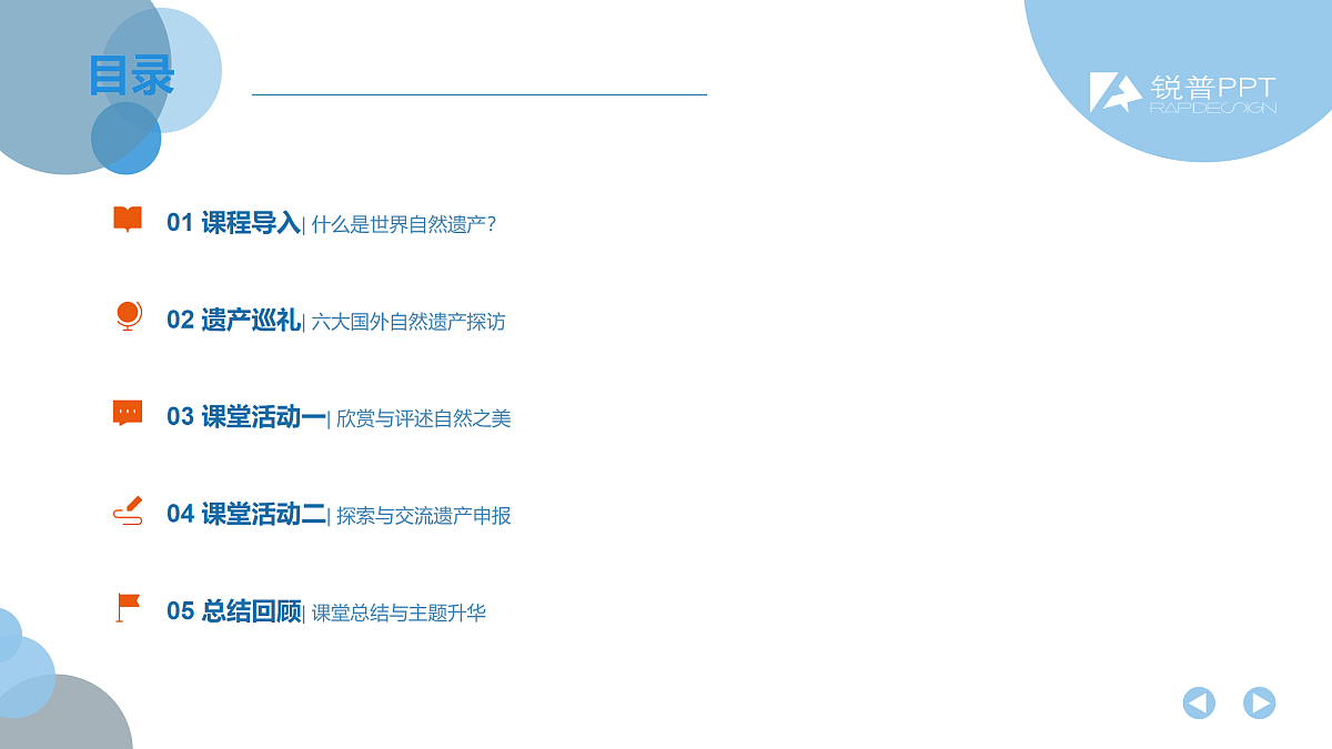 世界自然遗产——国外篇 教学课件第2页