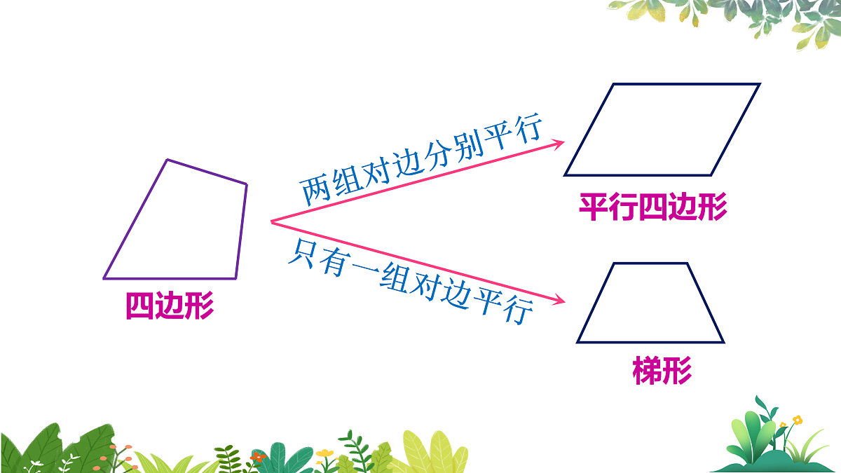 17987330第3页