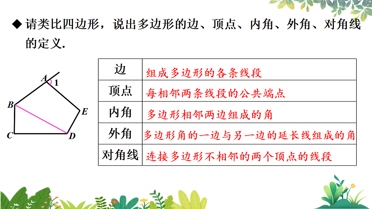 17987338第7页