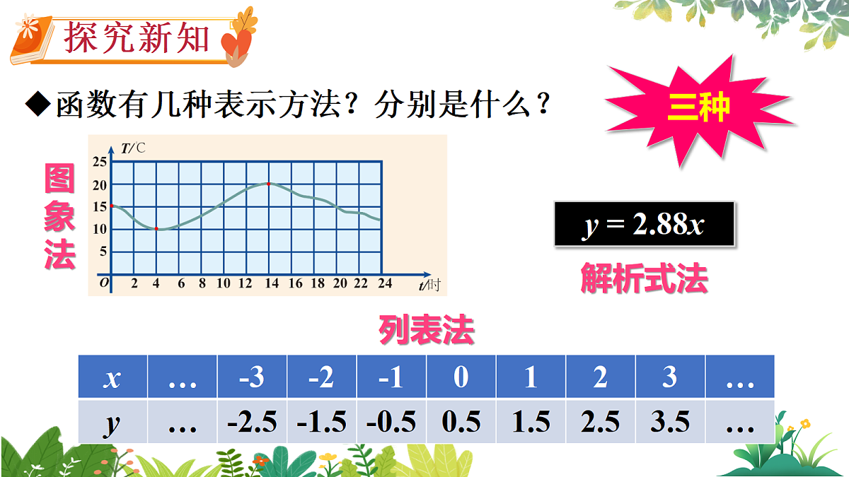 17987348第3页