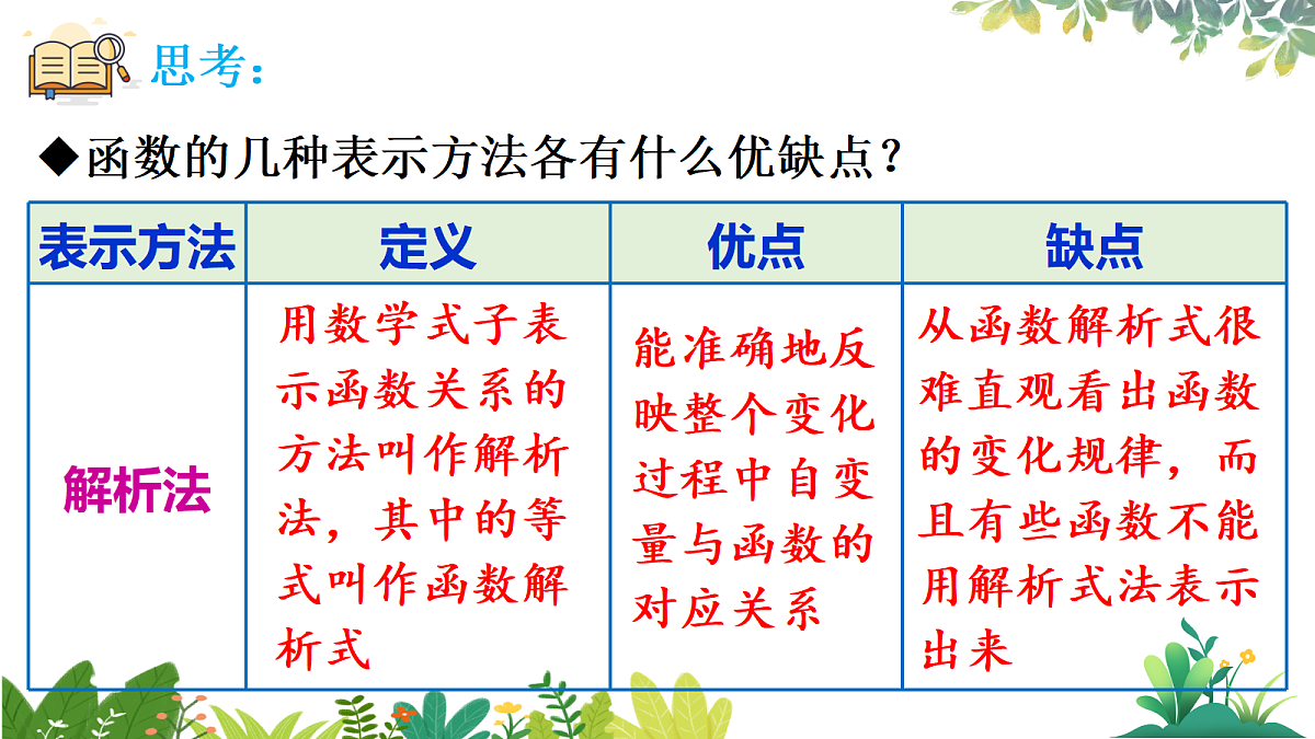 17987348第4页