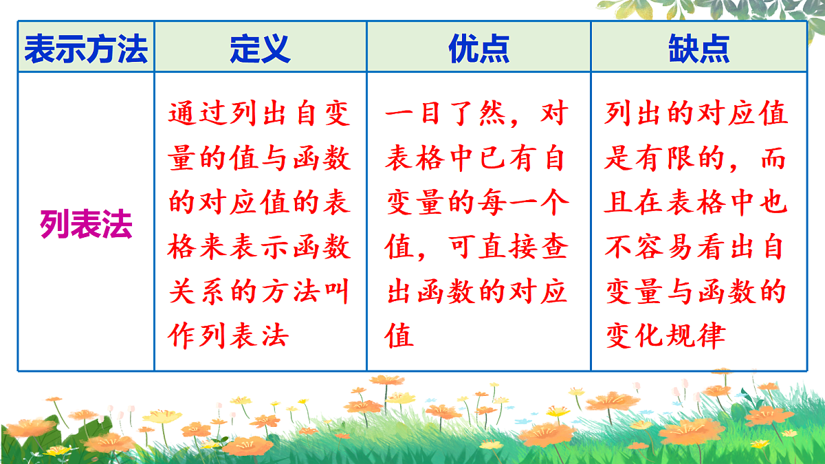 17987348第5页