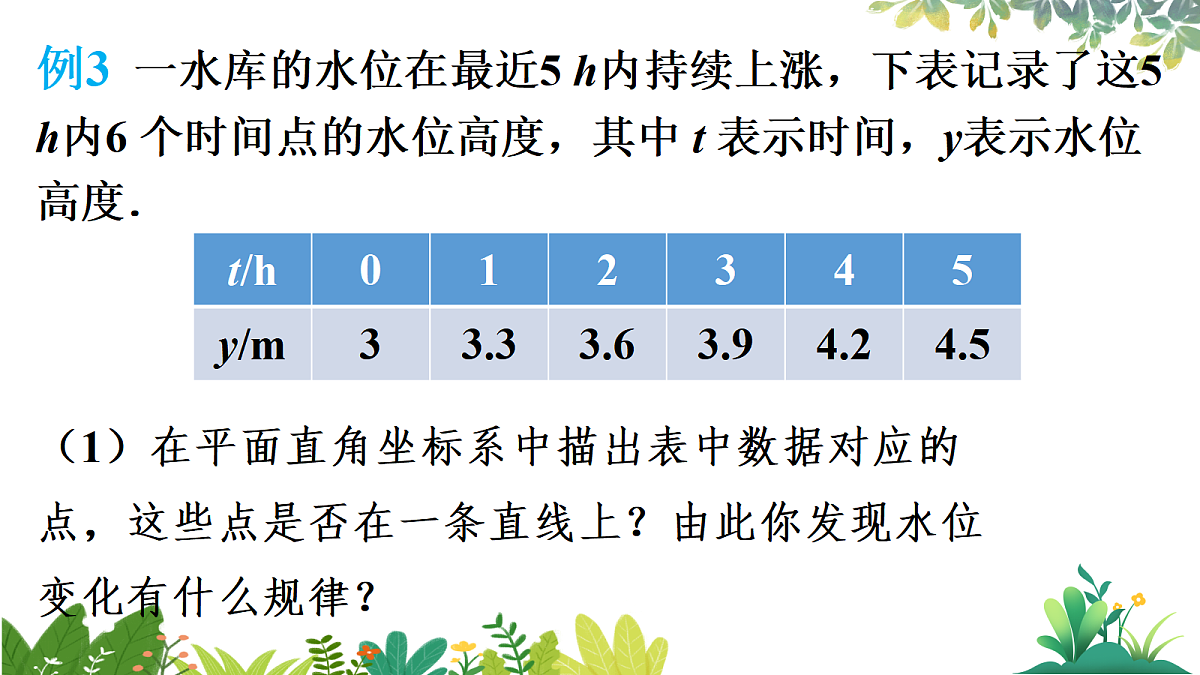 17987348第7页