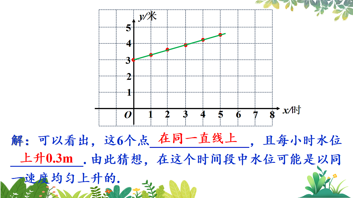 17987348第8页