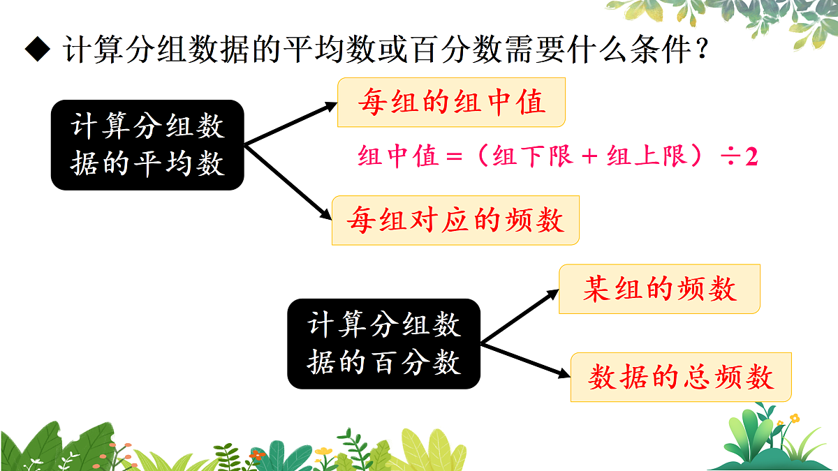17987369第7页