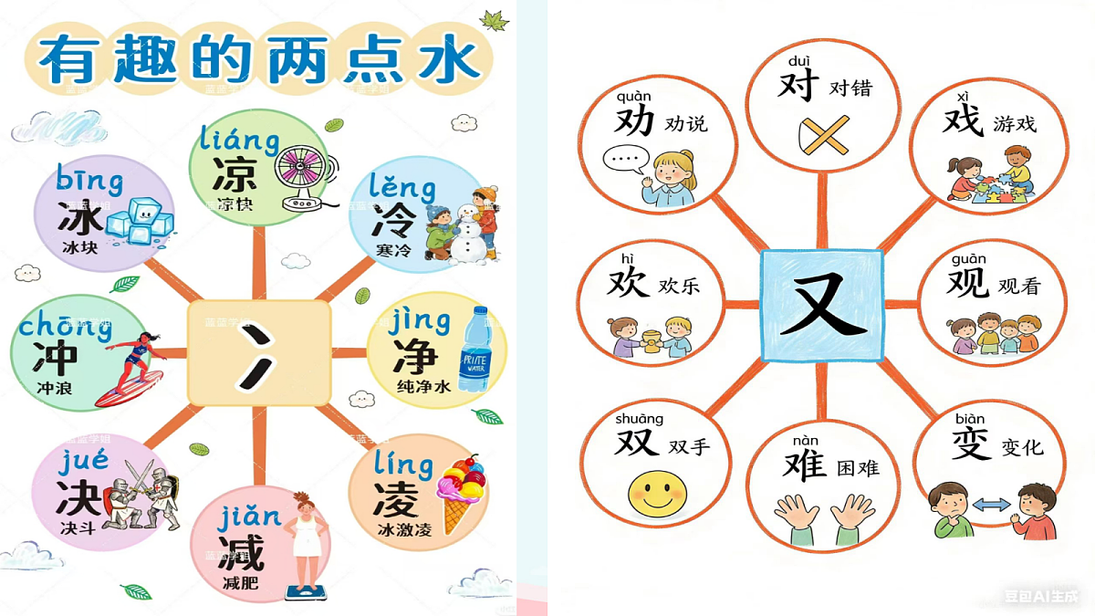 17987478第7页