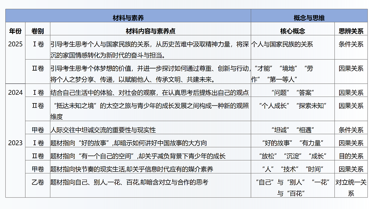 17987562第4页