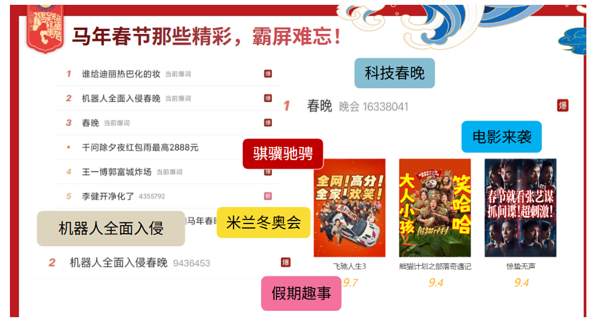 17987791第4页