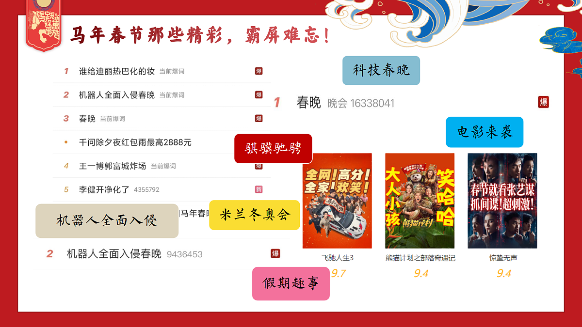 17987798第4页