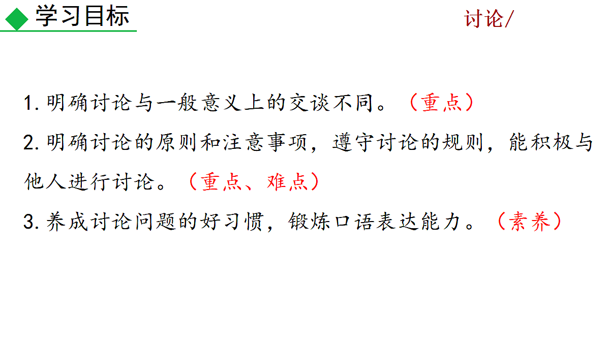 口语交际 讨论第3页