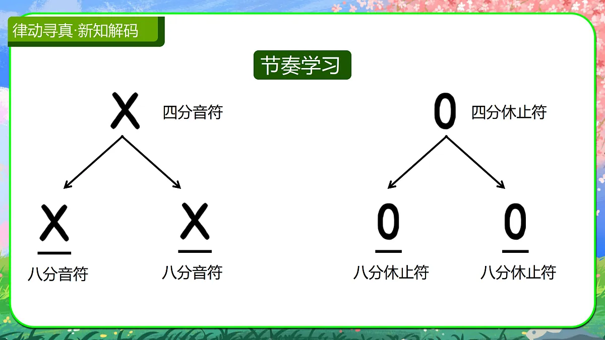 【新人音2下】《小树快长高》课件第6页