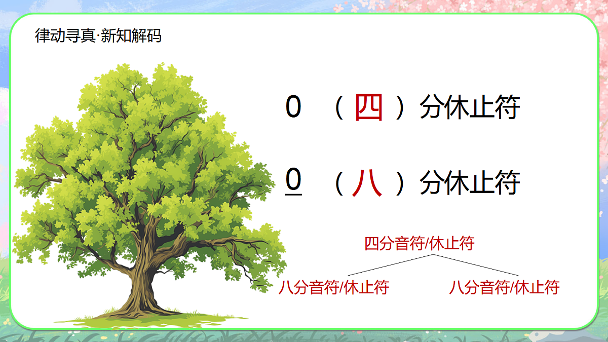 【新人音2下】《大树妈妈》课件第5页