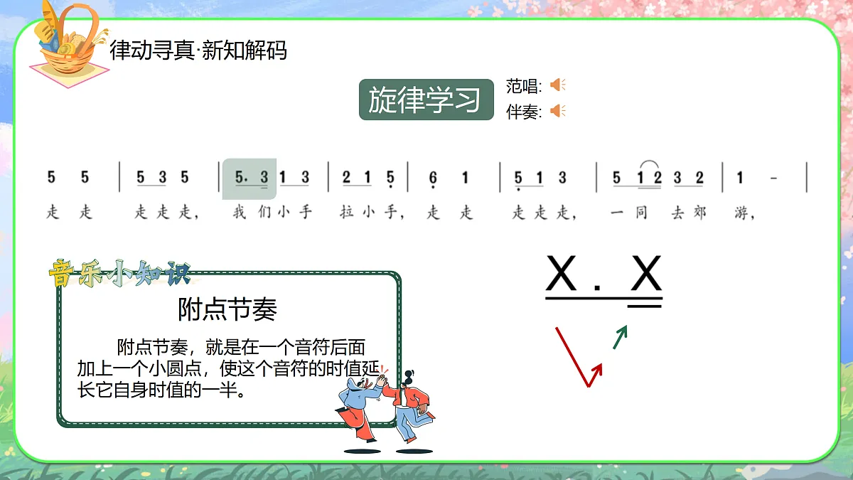 【新人音2下】《郊游》课件第5页