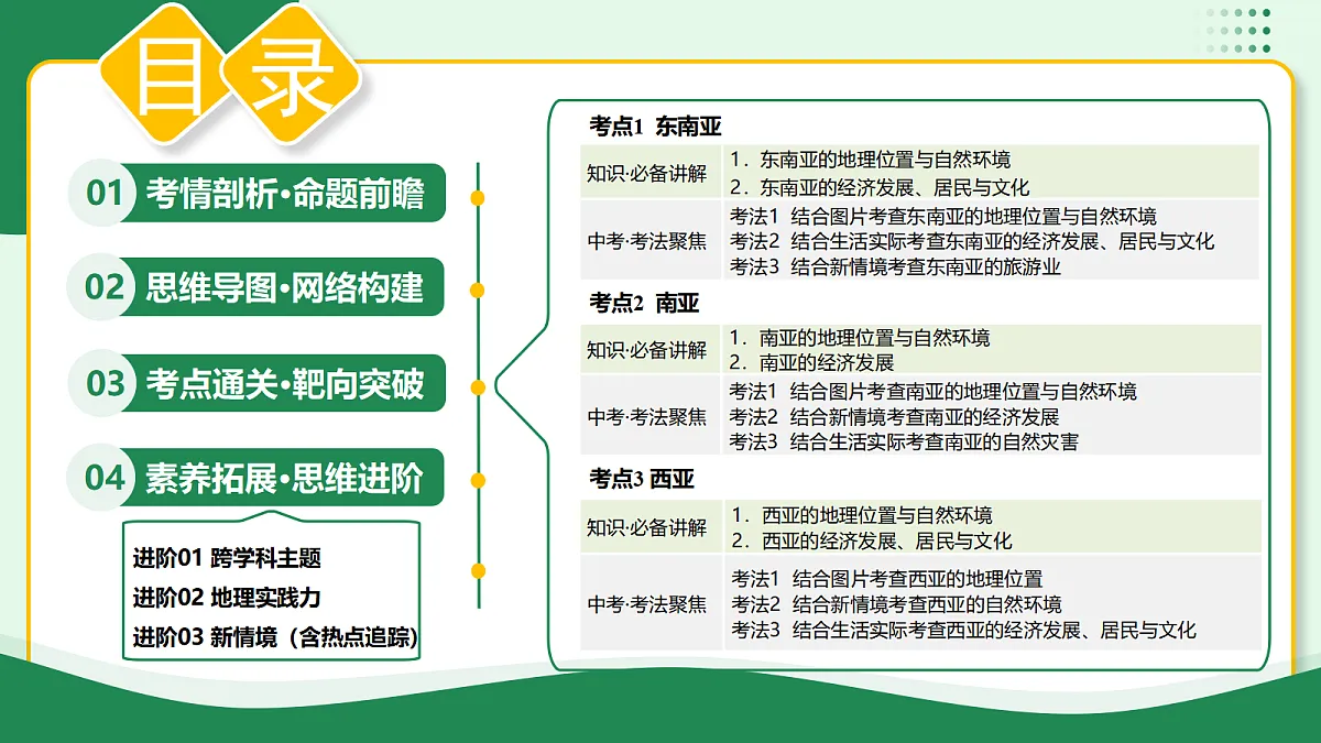 17988636第2页