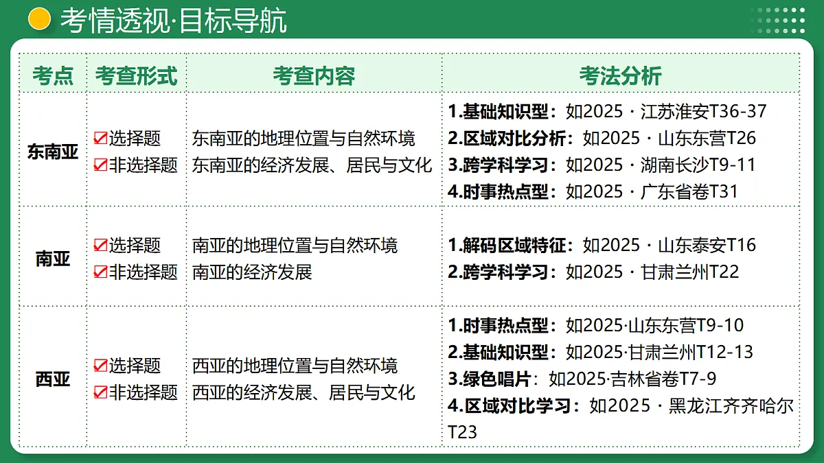 17988636第4页