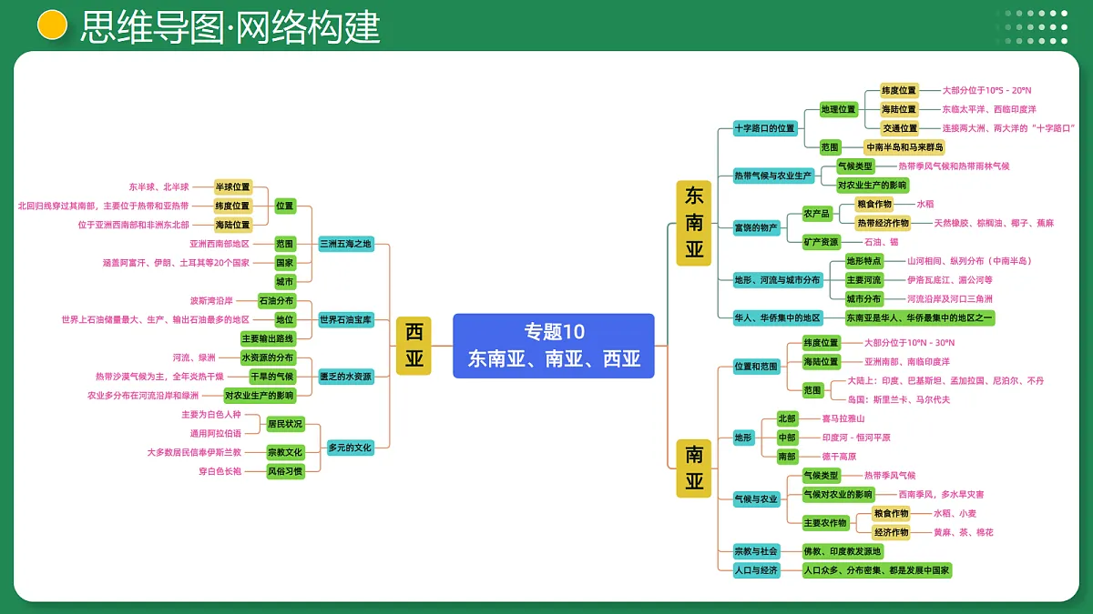 17988636第8页