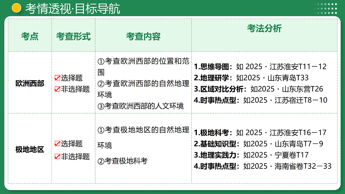 17988637第4页