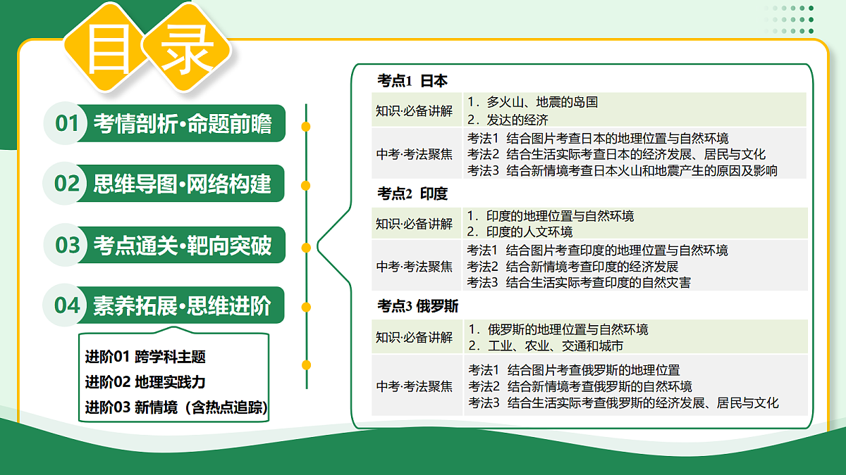 17988638第2页