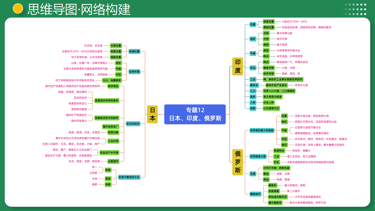 17988638第8页