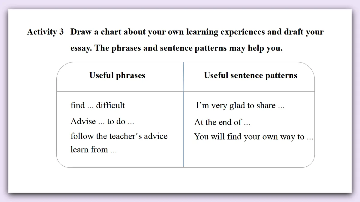 Unit 7《Be a better learner》Lesson 7 Reading for Writing 课件 仁爱版英语八下第8页