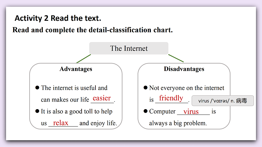 Unit 10《World in the Cloud》Lesson 3 Thinking Skills&Reading Strategies 课件 仁爱版英语八下第8页